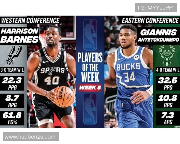 哈里森巴恩斯在NBA的职业生涯与个人成长历程探讨